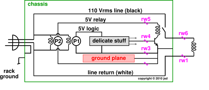 power-supply-multi-gplane