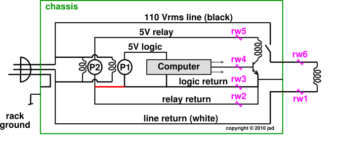 power-supply-multi-wrong