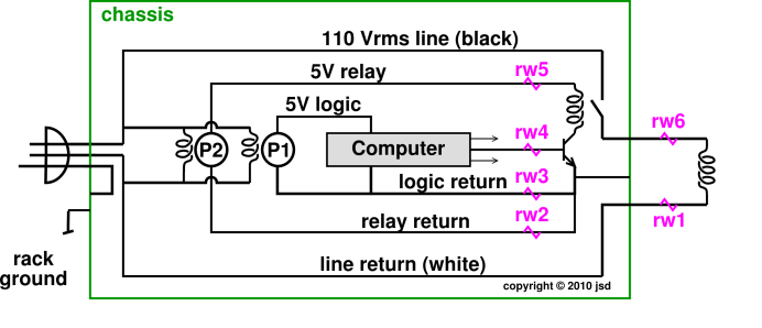 power-supply-multi