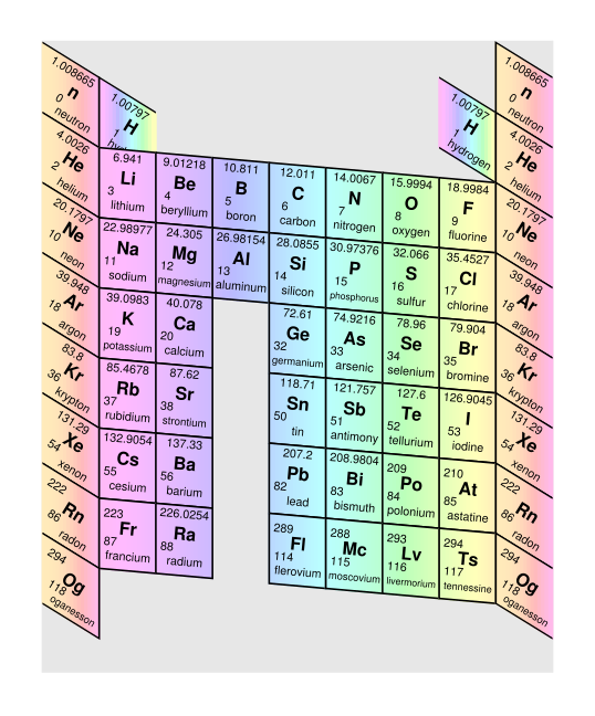 pt-basic-8