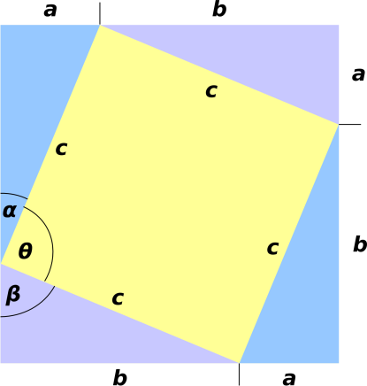 pythag-proof