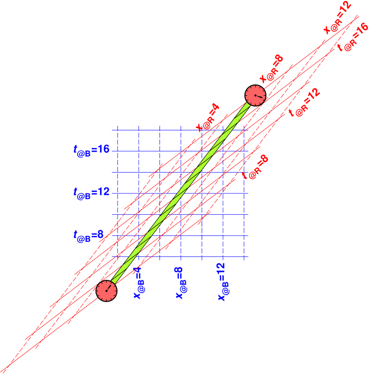 ruler-1000-t-const-x-redblue