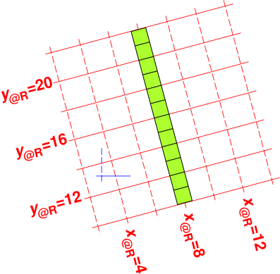 ruler-cart-y-const-x-red