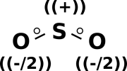 so2-holes-sym