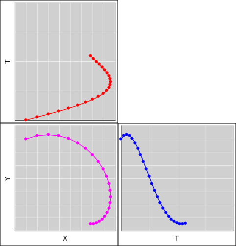 spacetime-nonstraight-3