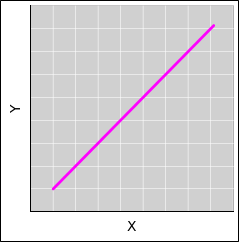 spacetime-straight-1