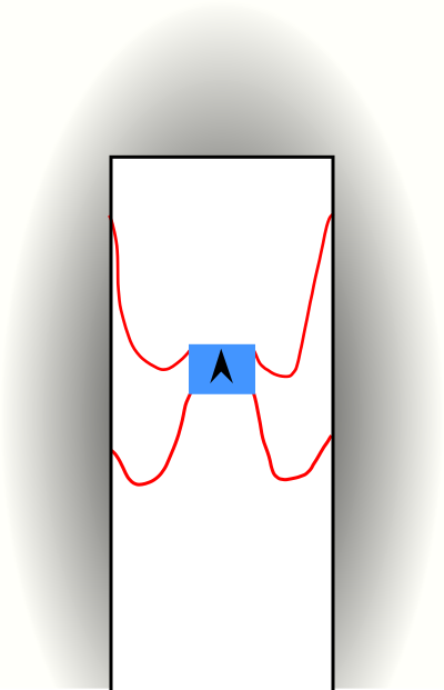 spinor-dirac-string-trick