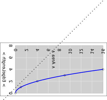 sq-edge-area-2