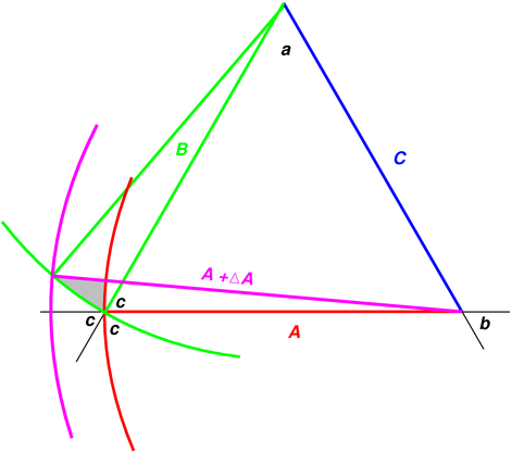 triangular-truss