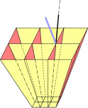 tube-null