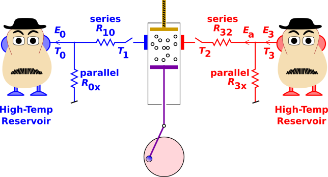 variable-compression-piston