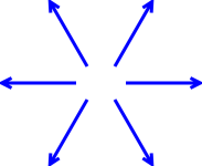 vector-magnitude