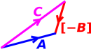 vector-subtraction-mid