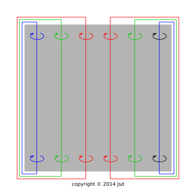 vorticity-cyl-side