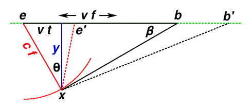 mach-angles-unscaled