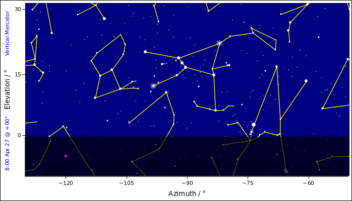 orion+00-0800pm