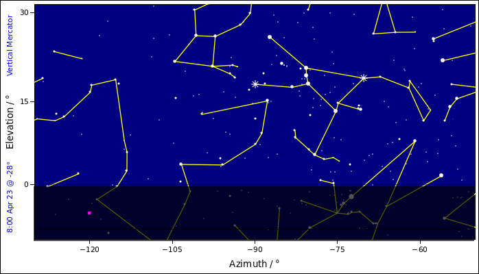 orion-28-0800pm