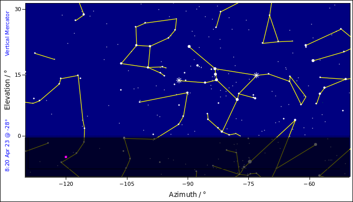 orion-28-0820pm