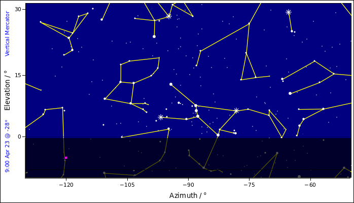 orion-28-0900pm