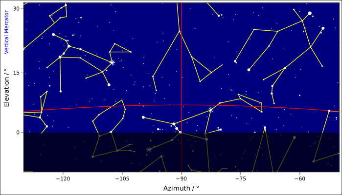 orion-setting