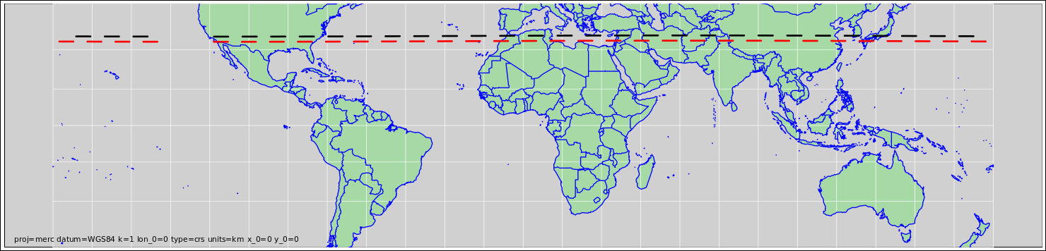 rhumb-line