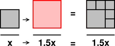 scale-sq15