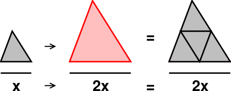 scale-tri