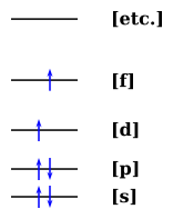 triplet-singlet-t1