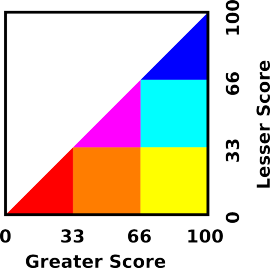 color-scheme-33