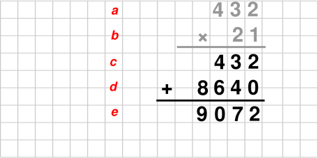 long-mult-3-x21