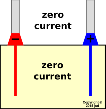 battery-rest-current