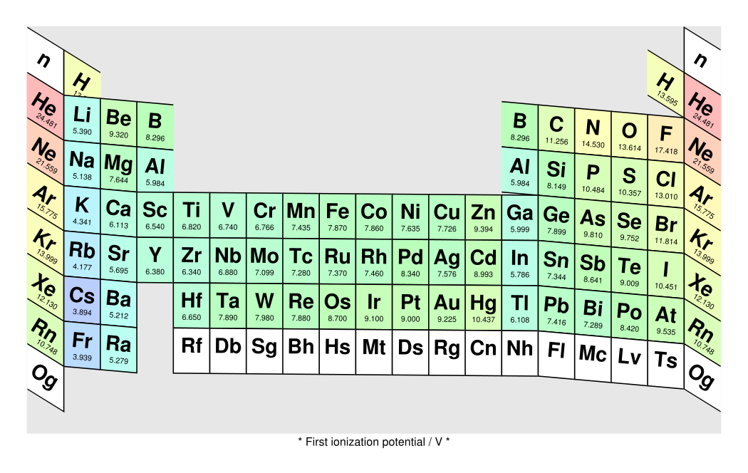 pt-ion-18