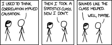 xkcd-correlation