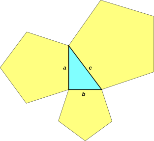 pythagoras-scaling-5