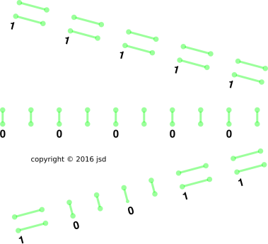 rotor-pcb-green