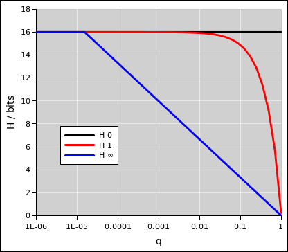 h0-h1-16